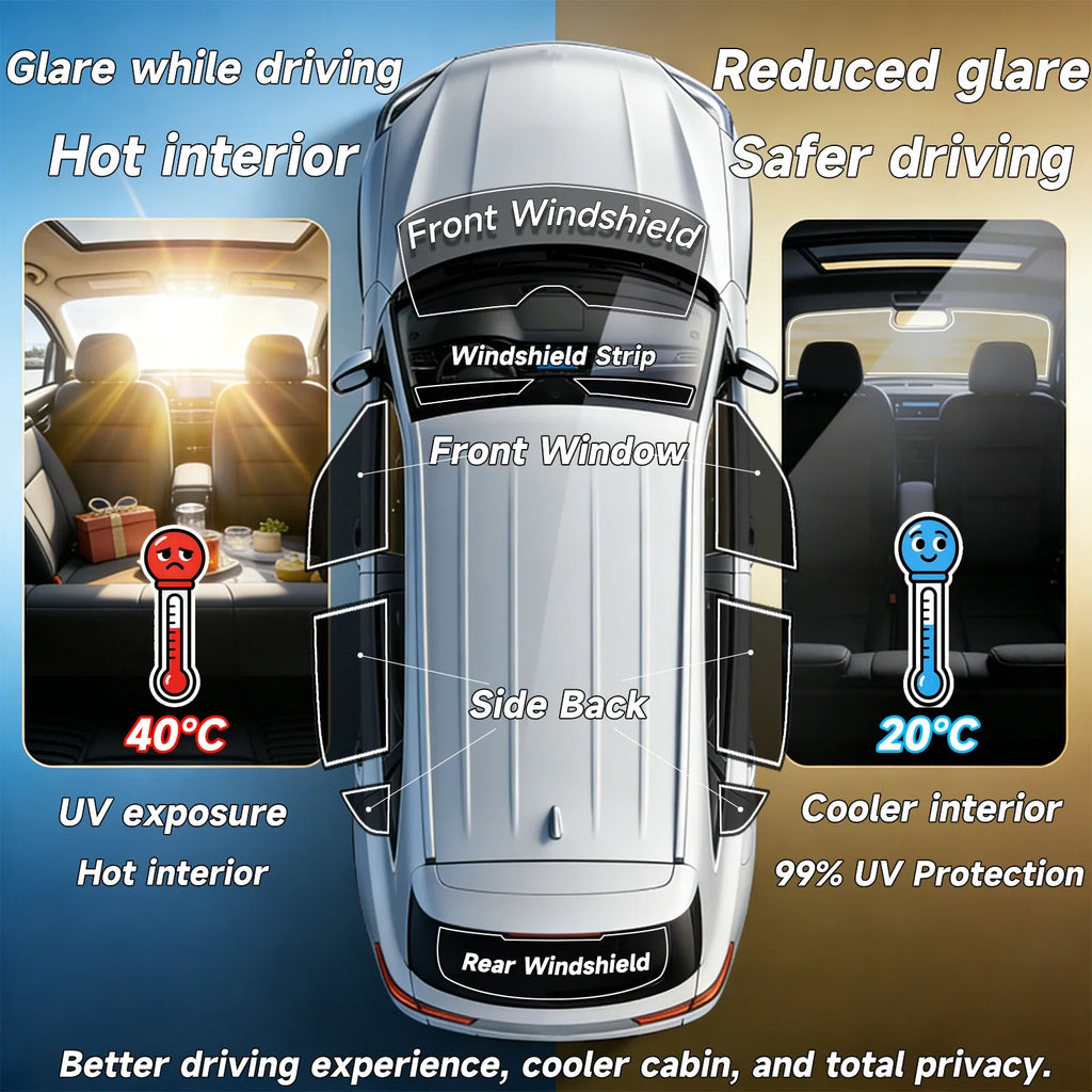 Precut Window Tint Film 2-Ply | Sun Block Privacy Anti-Shatter Kit-2