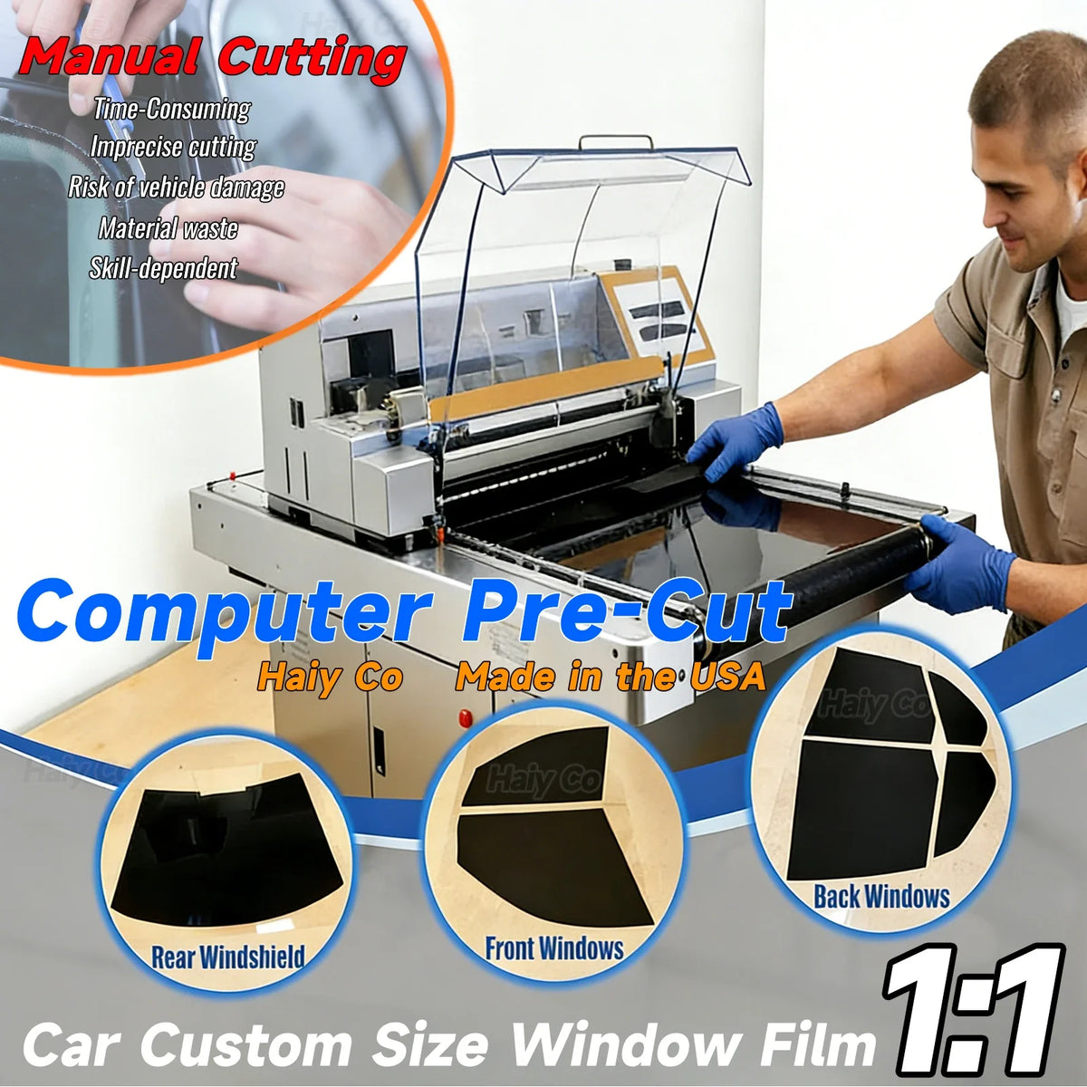 Precut Window Tint Film 2-Ply | Sun Block Privacy Anti-Shatter Kit-1