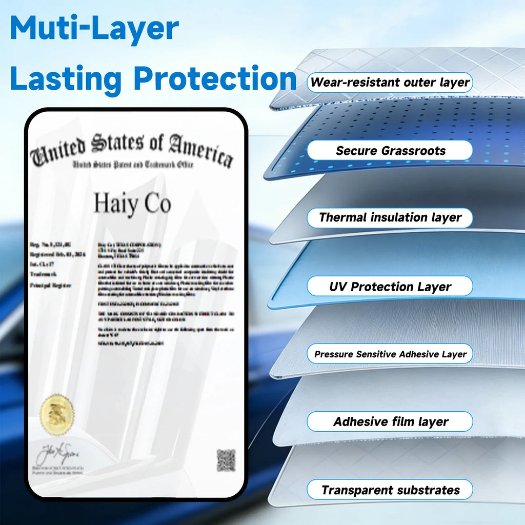 Precut Window Tint Film 2-Ply | Sun Block Privacy Anti-Shatter Kit-4