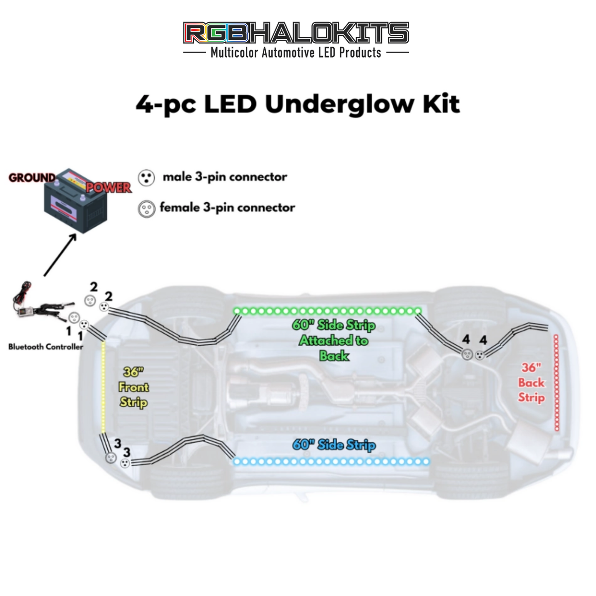 LED Underglow Lighting Kit 3.0 | Aluminum