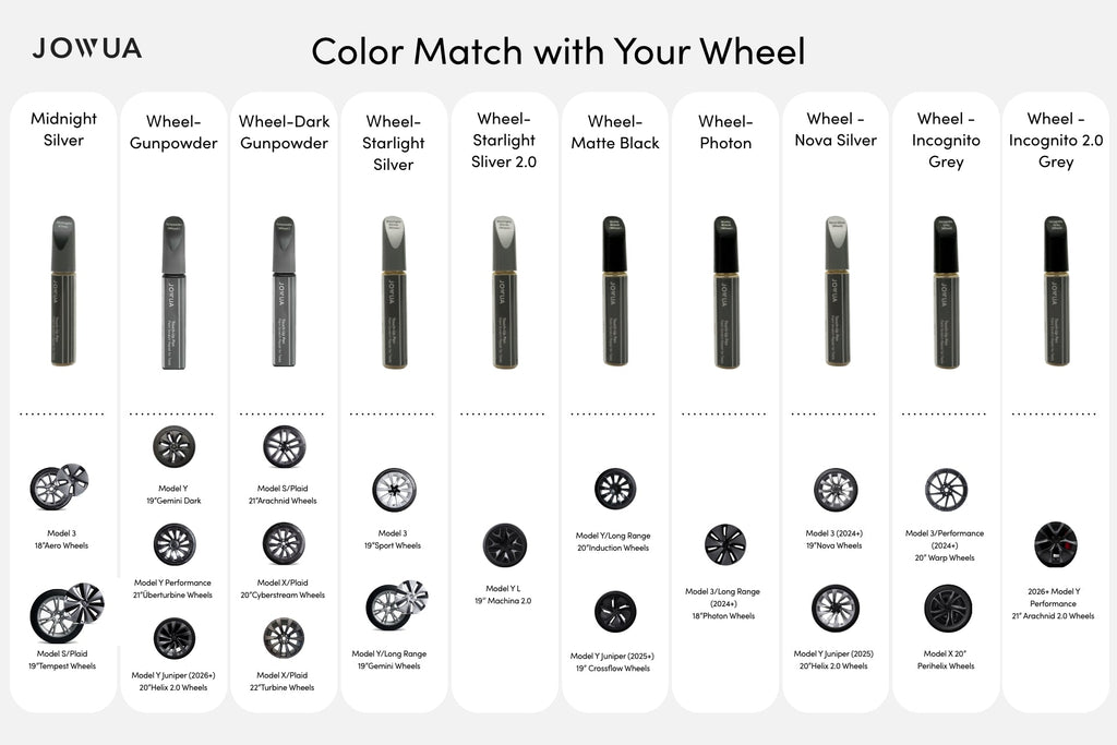 Touch-up Paint for Tesla Model S/3/X/Y (2 pieces)