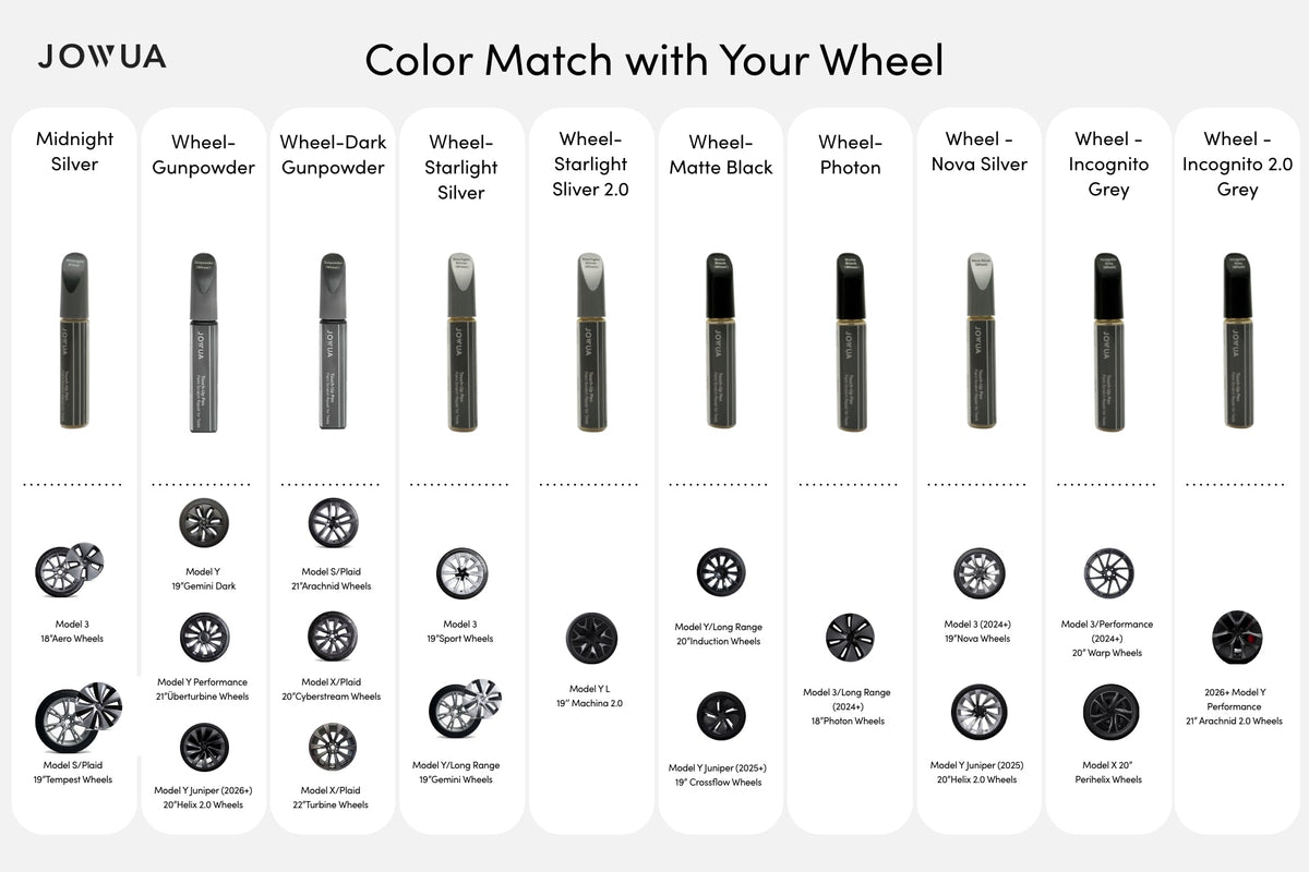 Touch-up Paint for Tesla Model S/3/X/Y (2 pieces)